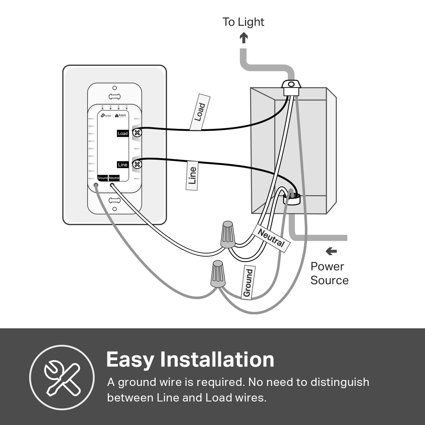 Tp-Link Accessory Switch TL-HS200 Smart Switch with Energy Monitoring Retail