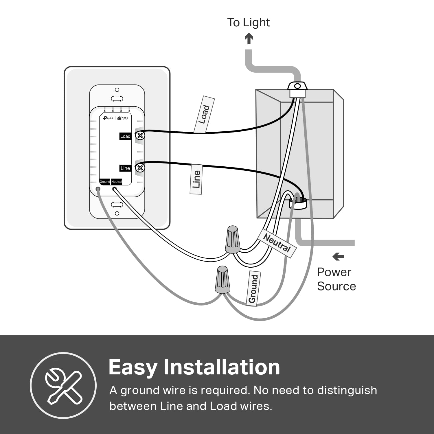 Tp-Link Accessory Switch TL-HS200 Smart Switch with Energy Monitoring Retail