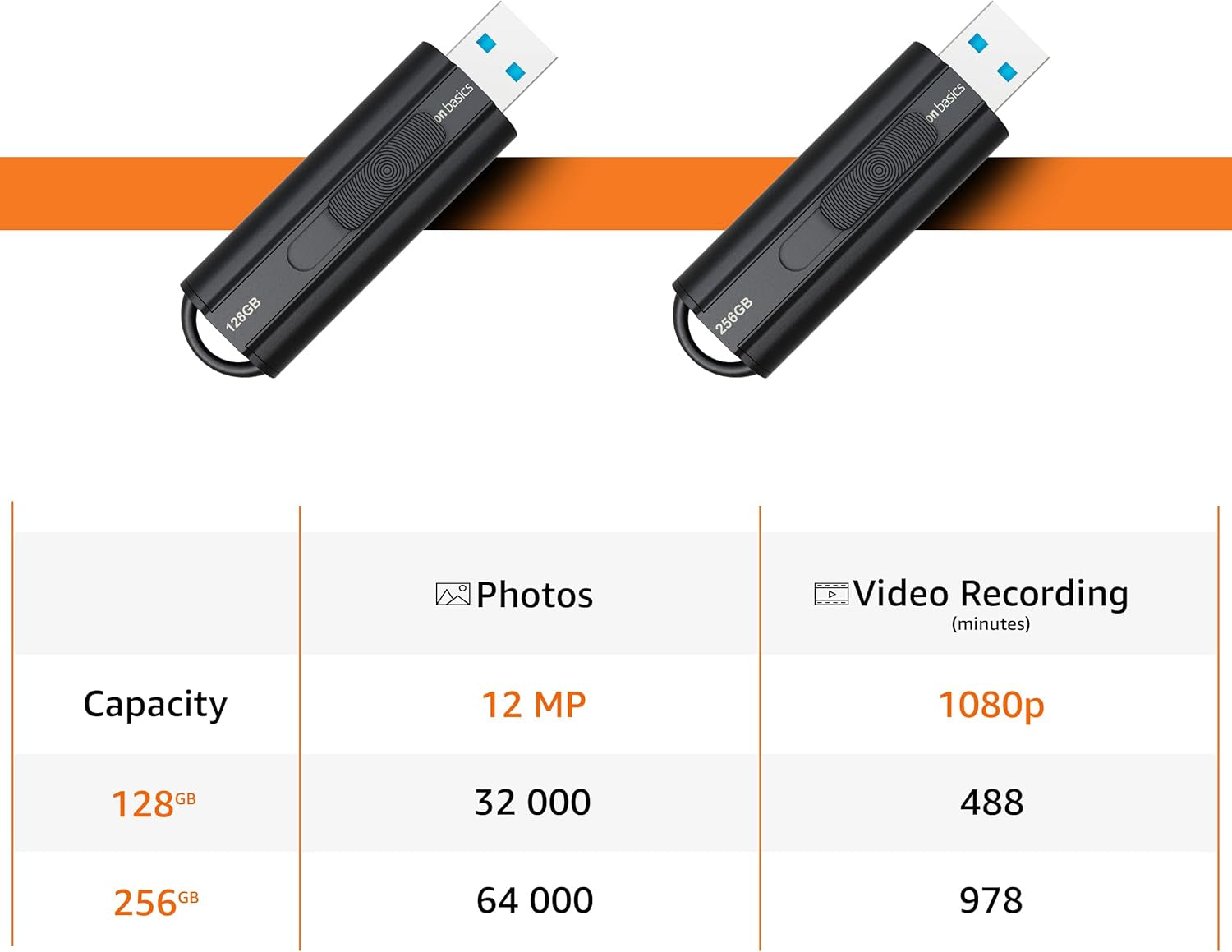 128 GB Ultra Fast USB 3.1 Flash Drive, Black