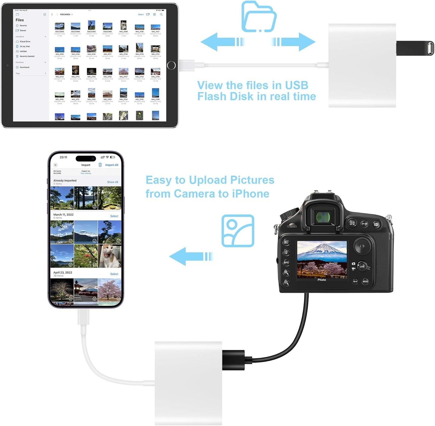 SD Card Reader for Iphone, Memory Card Reader with USB Camera Adapter Plug and Play Trail Game Camera Viewer Supports SD and TF Card Microsd Card Adapter for Ipad No App Required