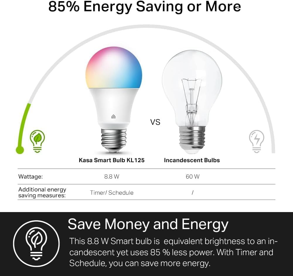 Light Bulbs, Full Color Changing Dimmable Smart Wifi Bulbs Compatible with Alexa and Google Home, A19, 9W 800 Lumens,2.4Ghz Only, No Hub Required, 4 Count (Pack of 1), Multicolor (KL125P4)