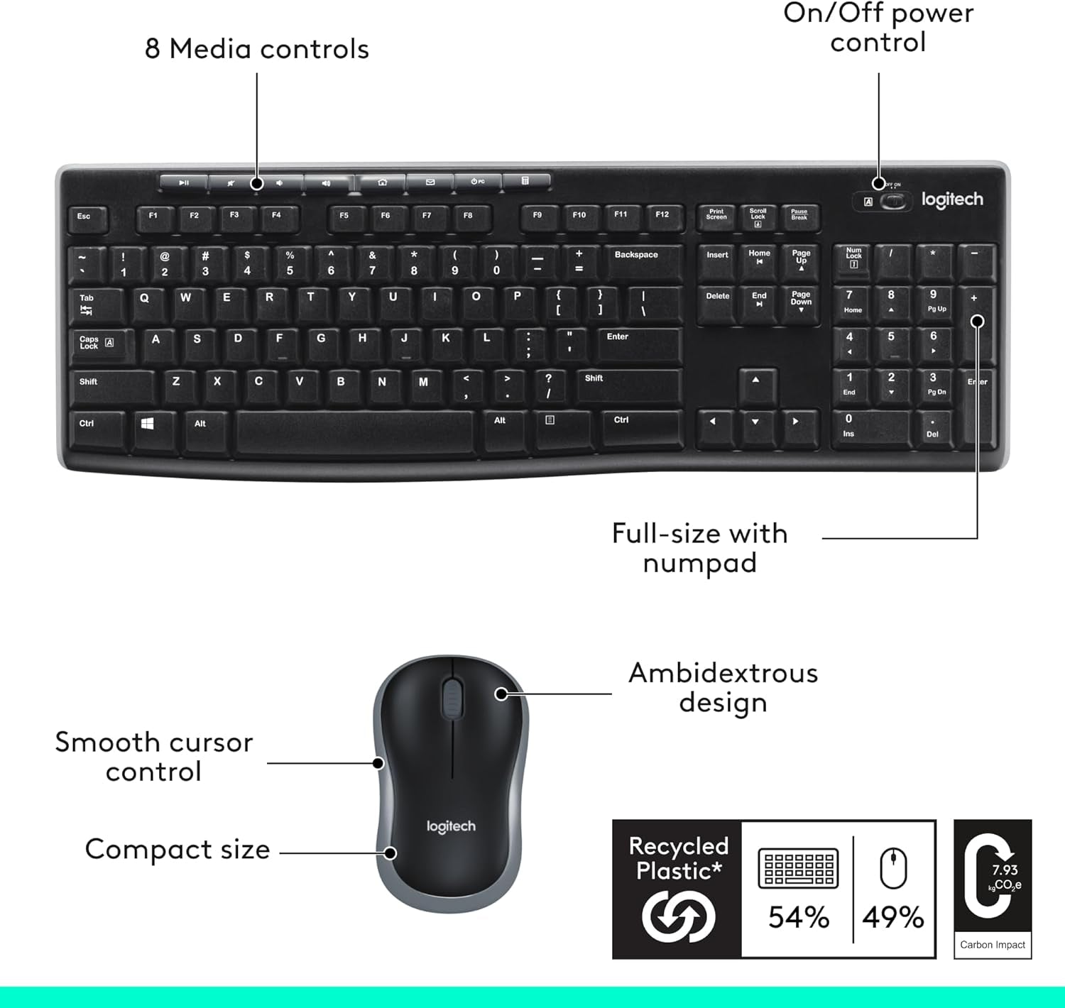 MK270 Wireless Keyboard and Mouse Combo for Windows, 2.4 Ghz, 8 Multimedia Keys, PC, Laptop, Wireless Keyboard Compact Mouse Combo - Black