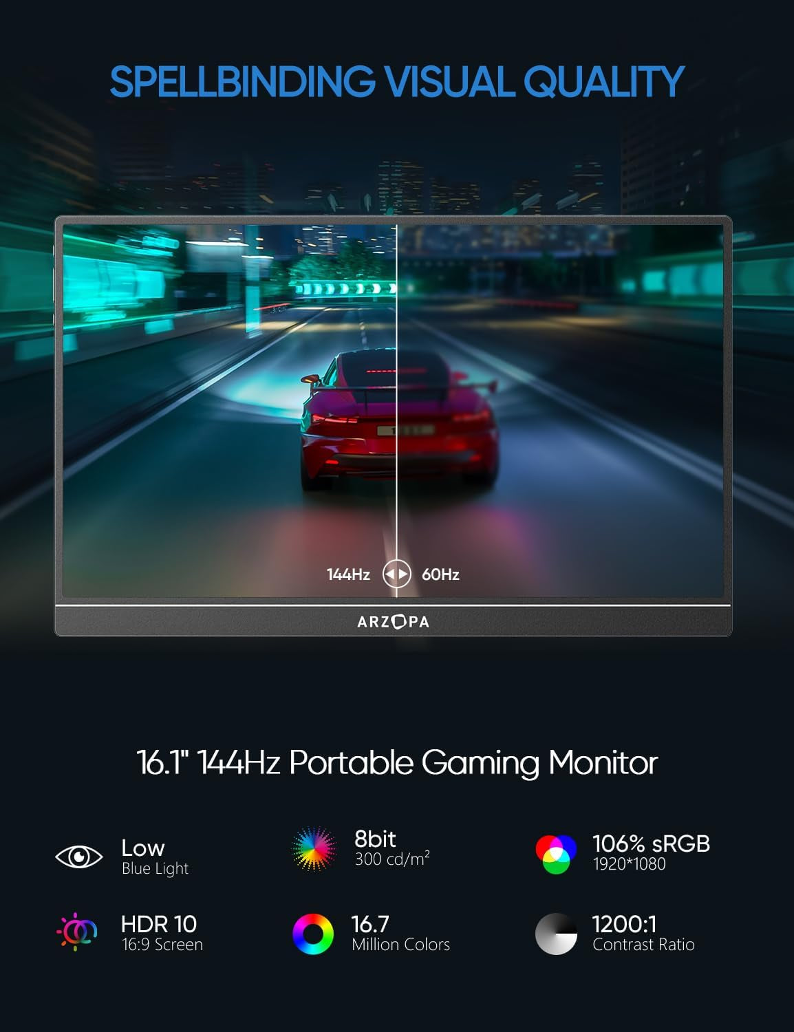 16.1'' 144Hz Portable Gaming Monitor, 106% Srgb 1080P FHD Kickstand Portable Monitor with HDR, Ultra Slim, Eye Care, External Second Screen for Laptop, PC, PS5, Mac, Xbox-Z1Fc