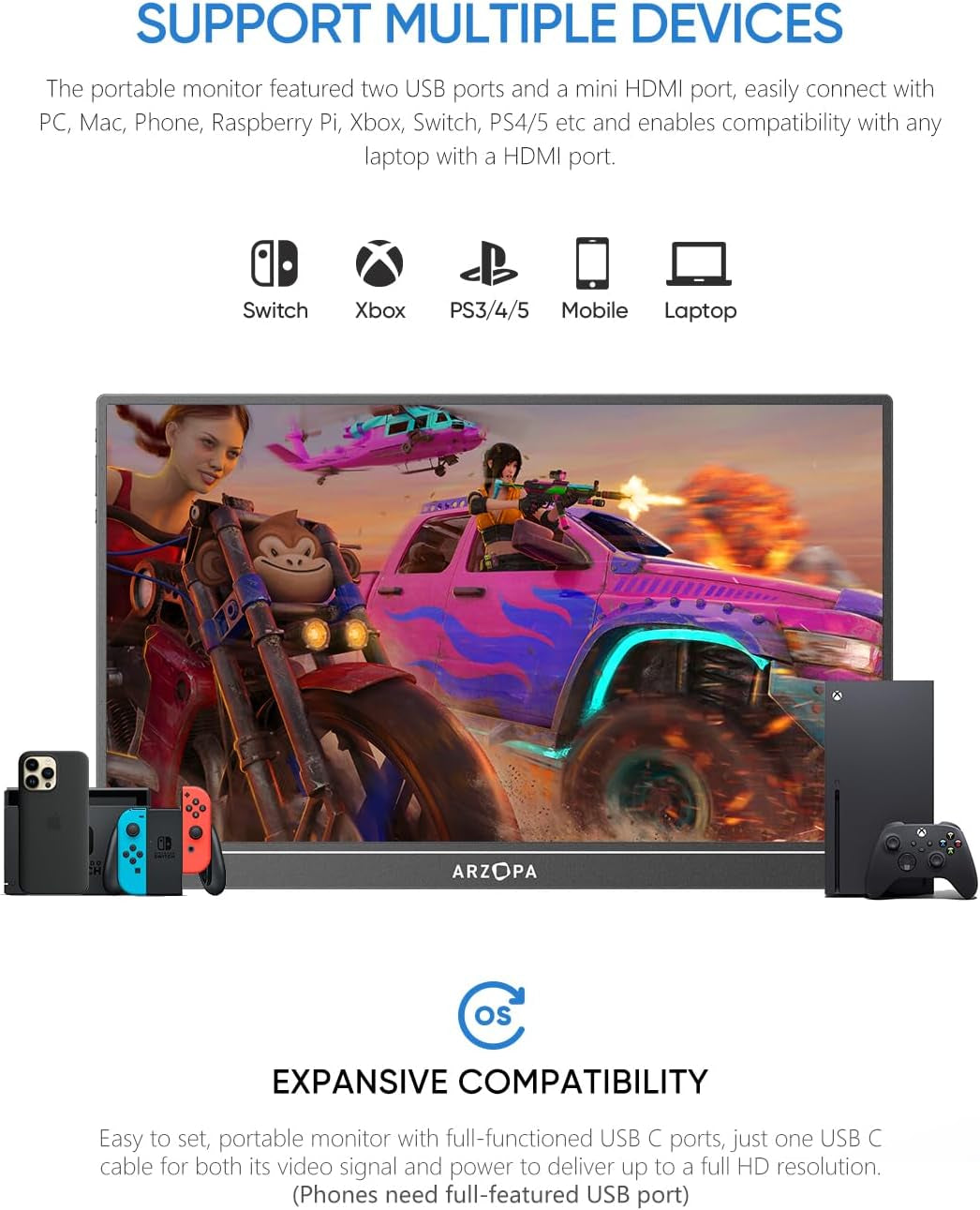 16.1'' 144Hz Portable Gaming Monitor, 106% Srgb 1080P FHD Kickstand Portable Monitor with HDR, Ultra Slim, Eye Care, External Second Screen for Laptop, PC, PS5, Mac, Xbox-Z1Fc