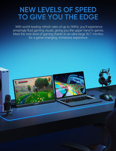 16.1'' 144Hz Portable Gaming Monitor, 106% Srgb 1080P FHD Kickstand Portable Monitor with HDR, Ultra Slim, Eye Care, External Second Screen for Laptop, PC, PS5, Mac, Xbox-Z1Fc