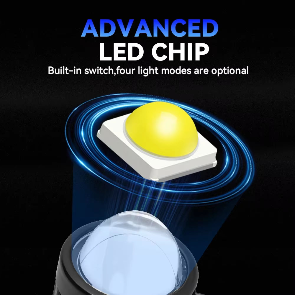 2Pcs Motorcycle Led Headlight 12V High Bright Led Lights Lamp for Motorbike Moto Led Auxiliary Spotlights