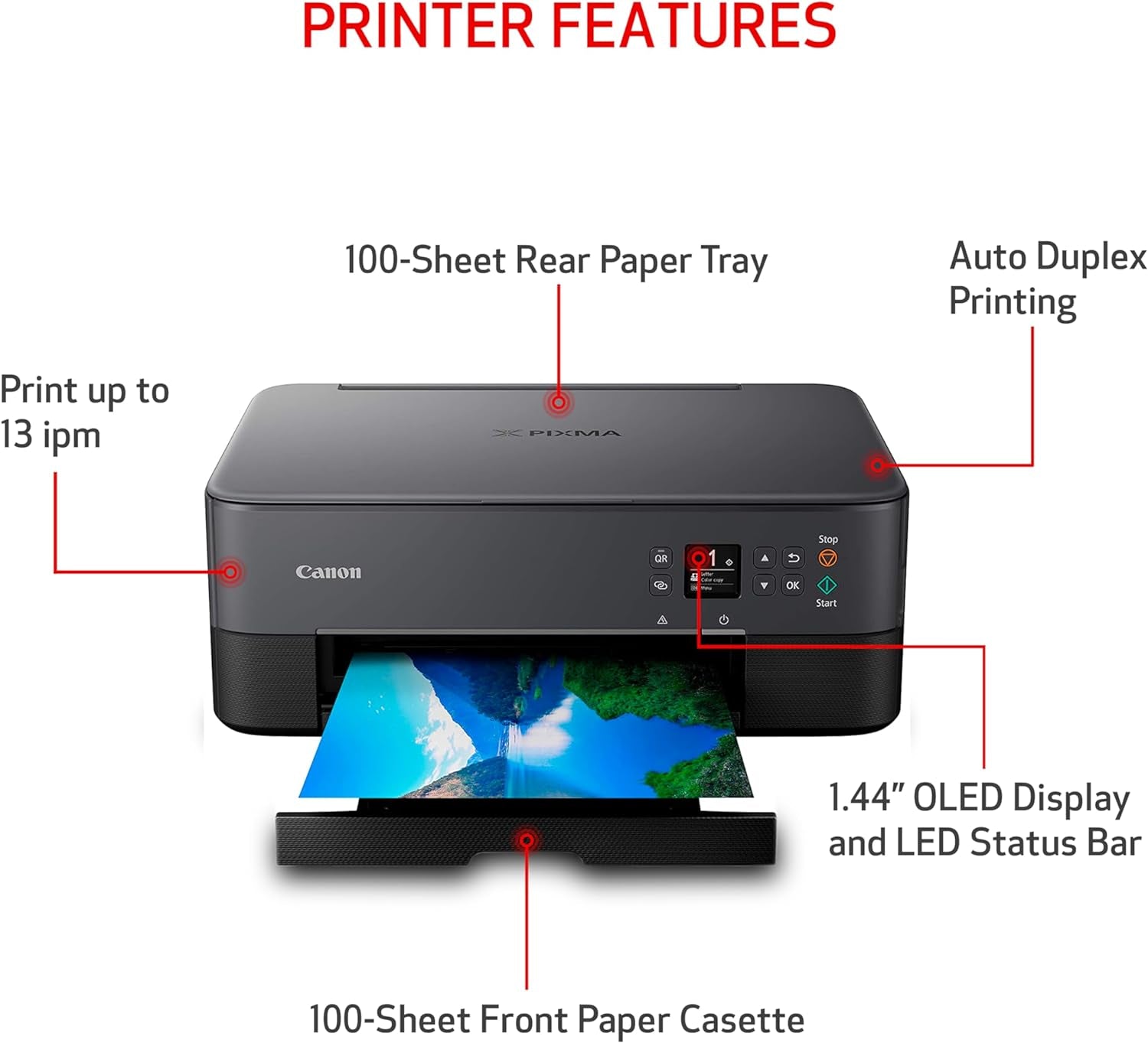 PIXMA Ts6420A All-In-One Wireless Inkjet Printer [Print, Copy, Scan], Works with Alexa